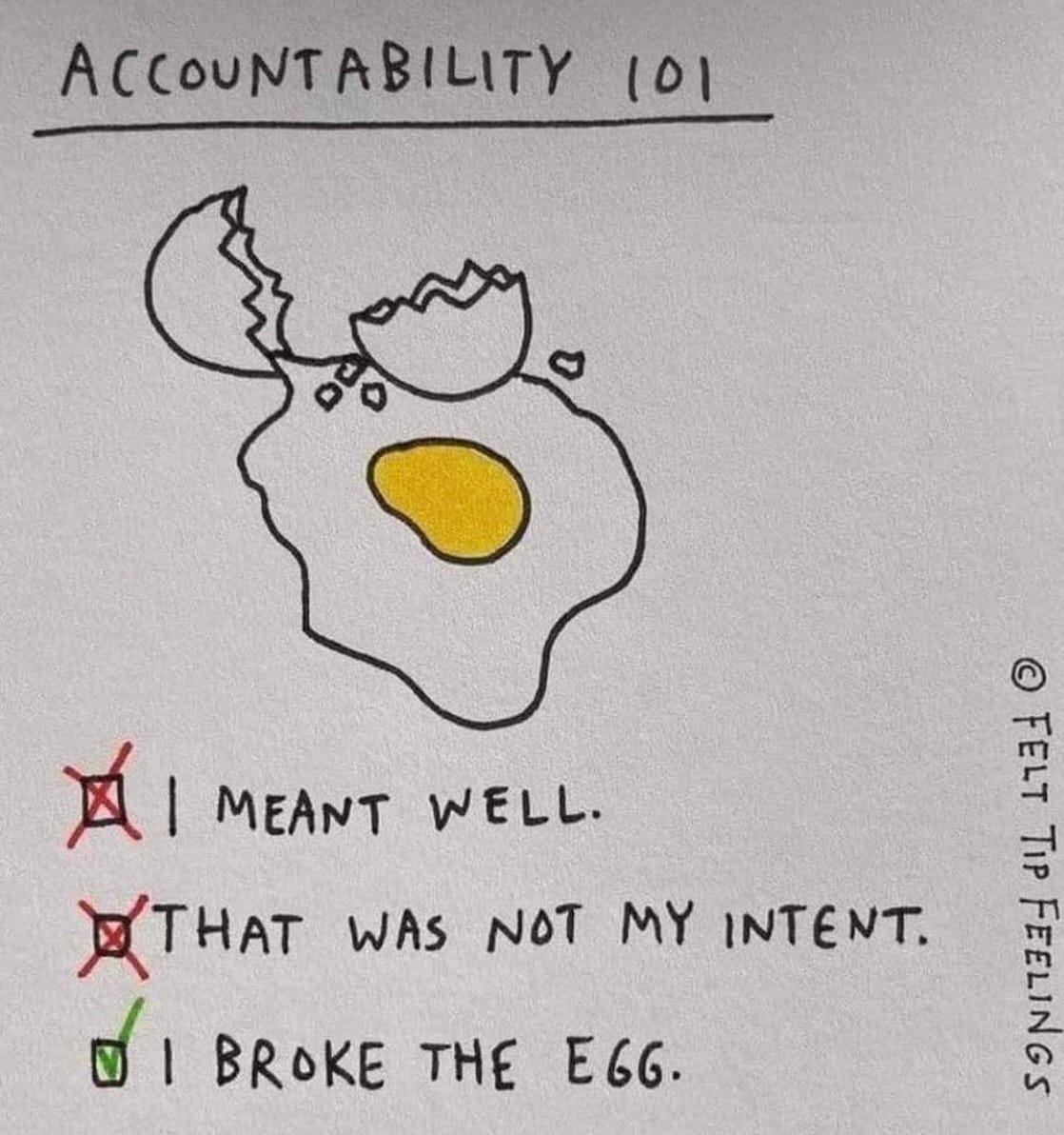 Accountability: The Missing Link in Your Health & Lifestyle Glow-Up 🧠✨