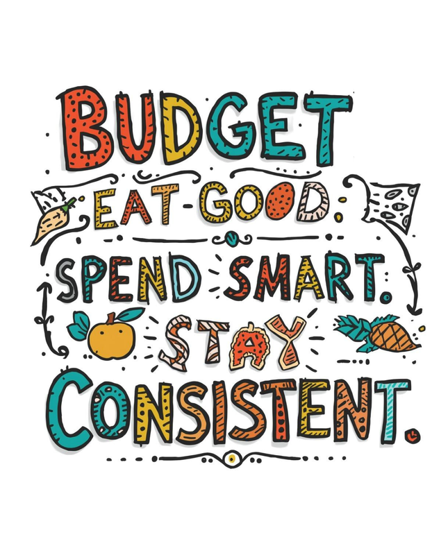 Budget Grocery List 💸
